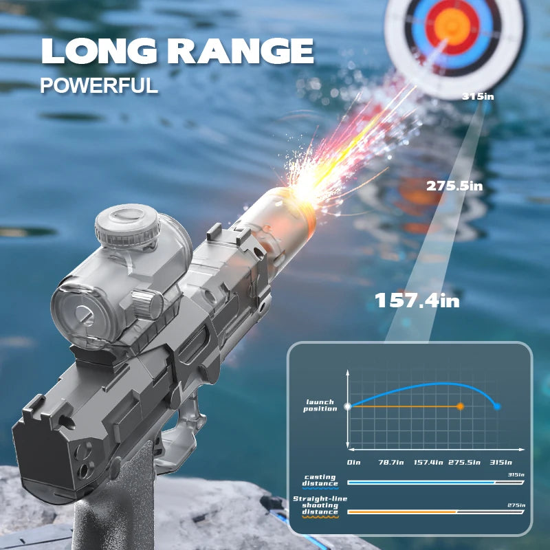 Pistola ad Acqua Elettrica Automatica con Batteria Ricaricabile USB 💦