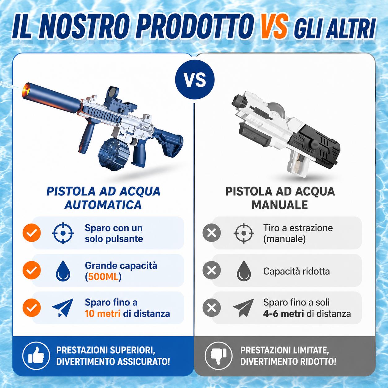 Electric M416 Automatic Water Gun
