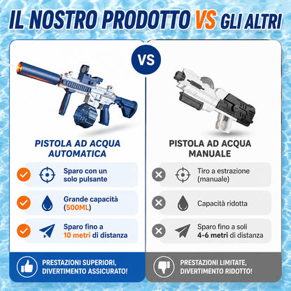 Electric M416 Automatic Water Gun